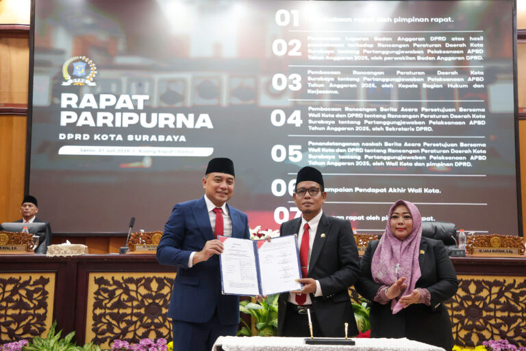 Raperda APBD 2025 Surabaya Resmi Disepakati