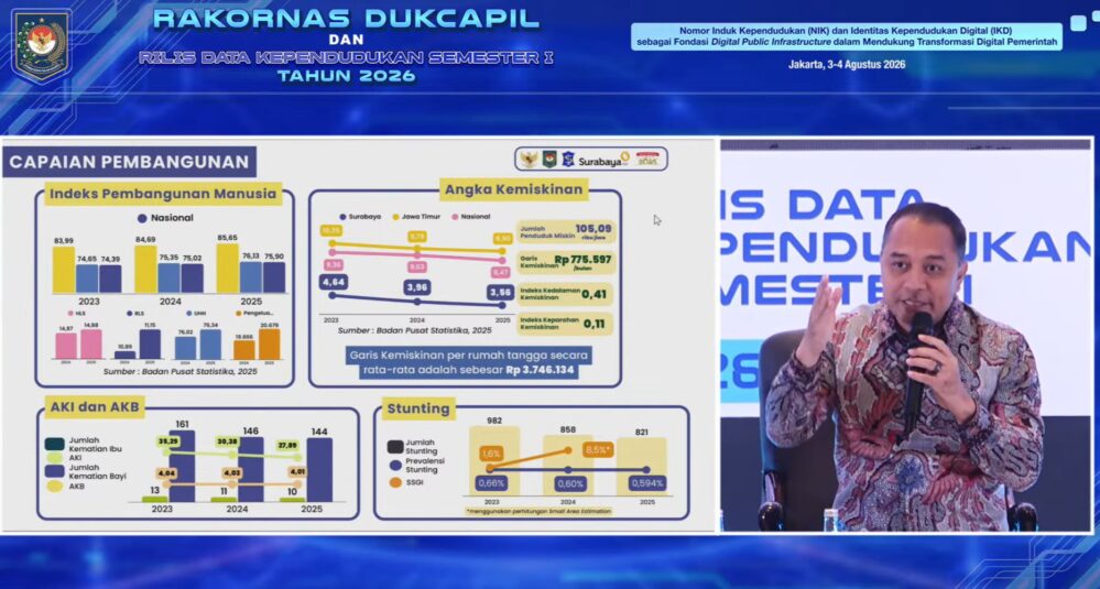 Satu Data Surabaya Dapat Pujian Mendagri Tito